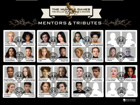 hunger games characters list with pictures